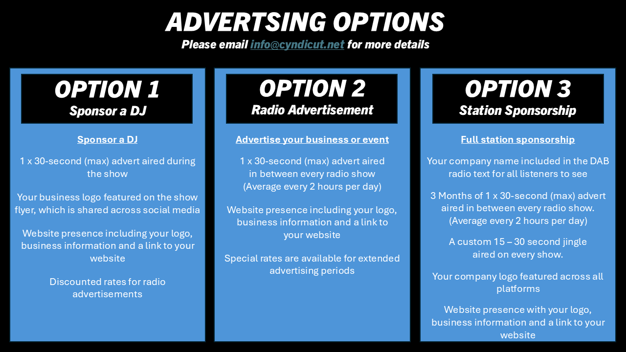 Cyndicut Advertsing
